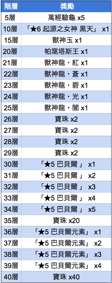 スクリーンショット 2017-02-14 20.26.50.png