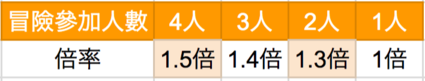 スクリーンショット 2017-01-16 14.02.19.png