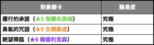 スクリーンショット 2018-03-08 15.04.09.png