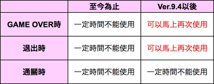 スクリーンショット 2017-10-11 15.10.07.png