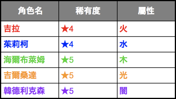 スクリーンショット 2018-03-08 15.26.26.png