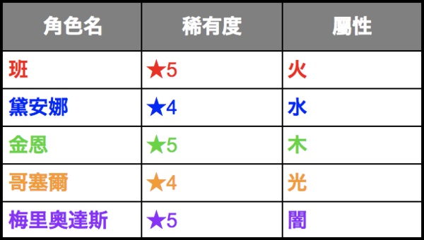 スクリーンショット 2018-03-08 15.24.36.png