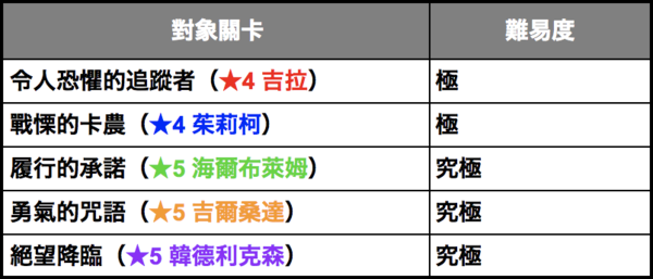 スクリーンショット 2018-03-08 15.27.19.png