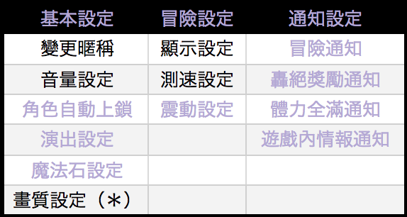 スクリーンショット 2018-08-03 13.47.47.png