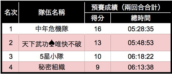 finalround_0006.png